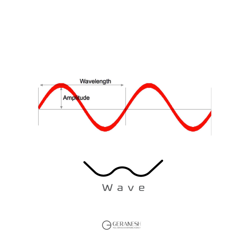 wave-frame-01-02
