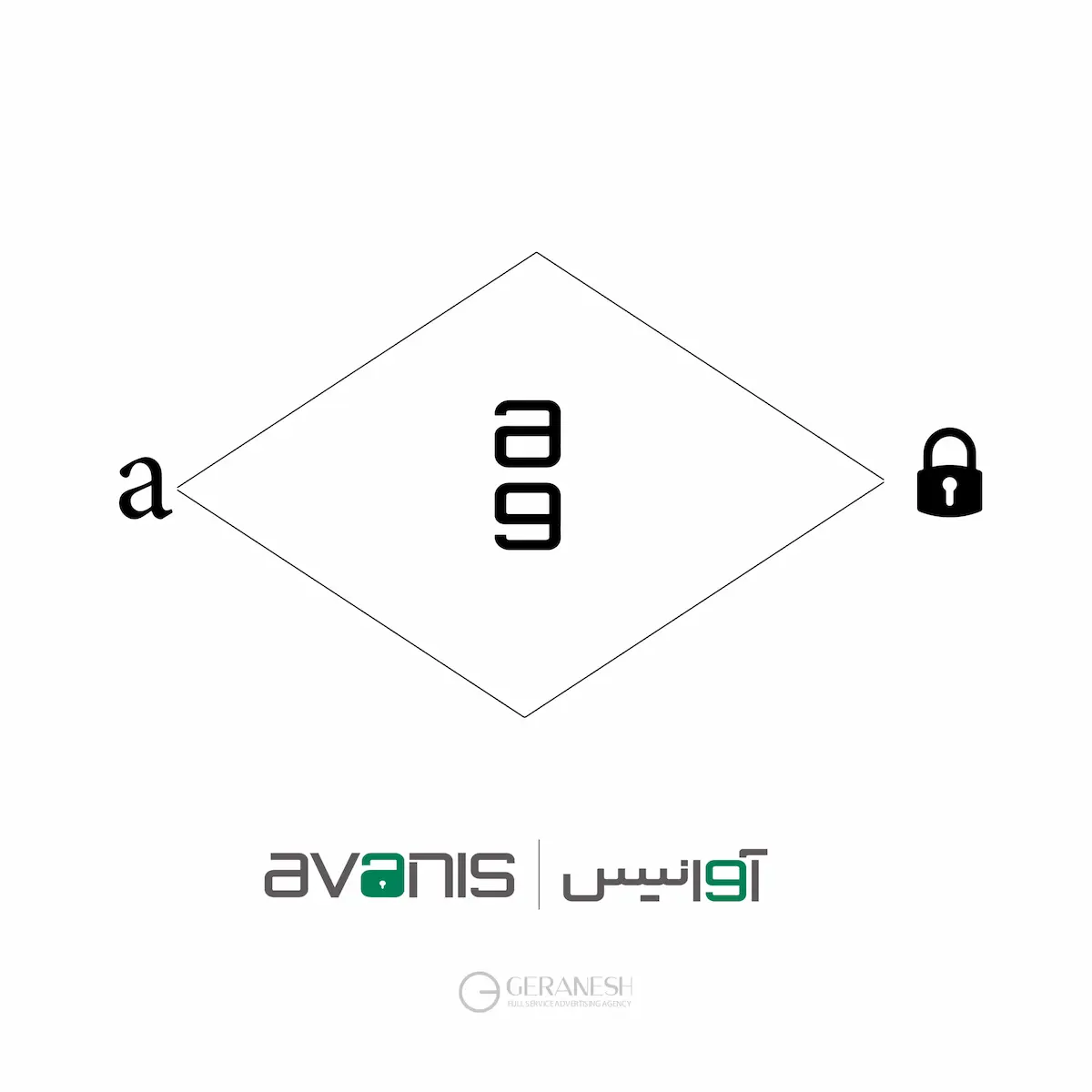 آوانیس - عکس 3